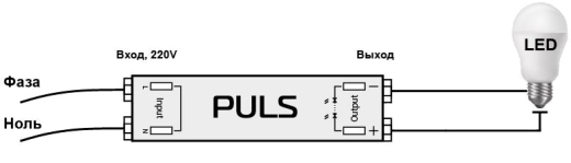 Фільтр Євросвітло 40997 PULS-30 600Вт - 4