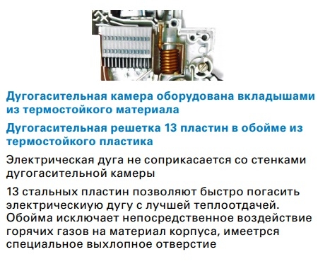 Автоматичний вимикач Eaton Moeller HL-B20/1 - 7