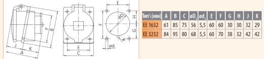 Вбудований силовий роз'єм ETI 004482079 EE-3232 IP54 (32A 230V 2P+PE) - 2