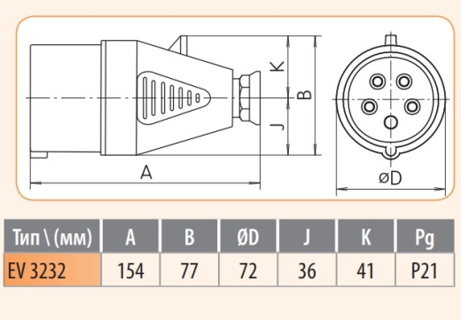 Кабельна силова вилка ETI 004482019 EV-3232 IP44 (32A 230V 2P+PE) - 2