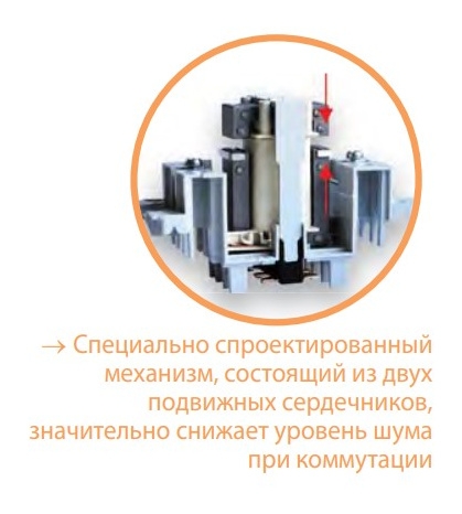 Контактор ETI 002464004 RD 20-20 (230V AC/DC) (AC1) - 8