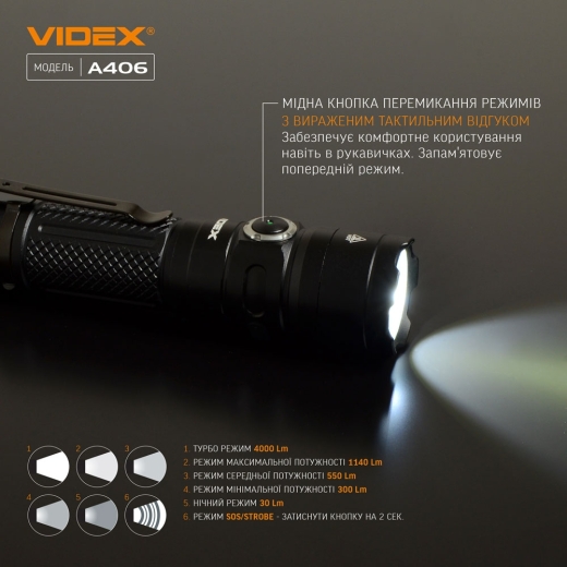 Светодиодный портативный фонарик Videx 4000Лм 6500K (VLF-A406) - 7
