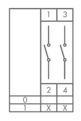 Кулачковий перемикач EMAS PSA020AK241E аварійний ON-OFF (0-1) 20А - 2