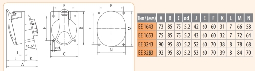 Вбудований силовий роз'єм ETI 004482081 EE-3253 IP54 (32A 400V 3P+N+PE) - 2