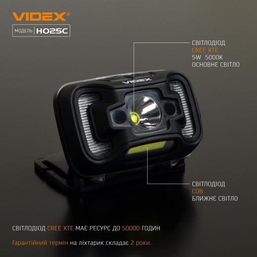 Світлодіодний налобний ліхтарик Videx 310Лм 5000K (VLF-H025C) - 4