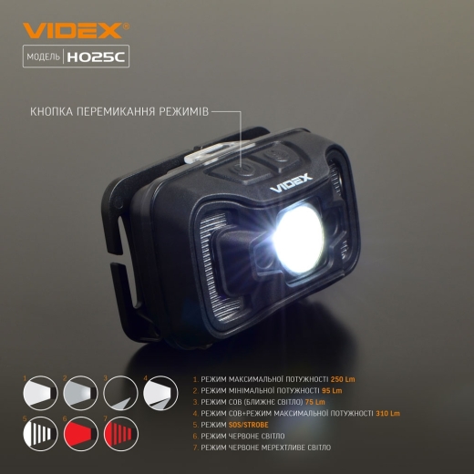 Світлодіодний налобний ліхтарик Videx 310Лм 5000K (VLF-H025C) - 7