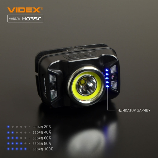 Світлодіодний налобний ліхтарик Videx 410Лм 5000K (VLF-H035C) - 8