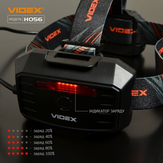 Світлодіодний налобний ліхтарик Videx 1400Лм 6500K (VLF-H056) - 9