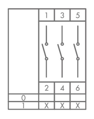 Кулачковий перемикач EMAS PSA040AK341E аварійний ON-OFF (0-1) 40А - 2