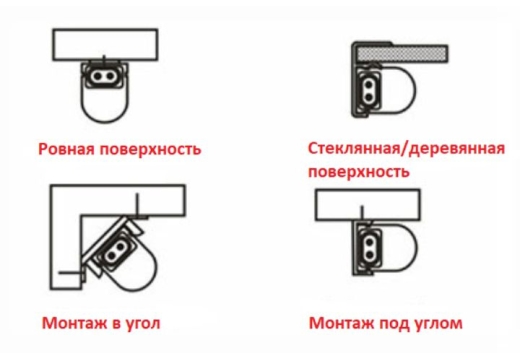 Меблевий LED світильник Vestum 1-VS-6204 15Вт 4500K 220В - 4