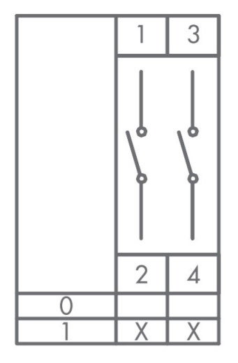 Кулачковий перемикач EMAS PSA025AK231S ON-OFF (0-1) 25А - 2
