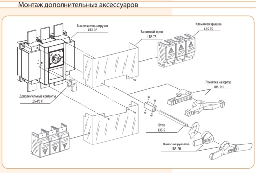 Выключатель нагрузки ETI 004661450 LBS 3P 160 («1-0» 160А) - 2