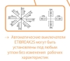 Автоматичний вимикач ETI 004671810 EB2S 160/3LF 125А 3P (16kA фіксовані налаштування) - 4