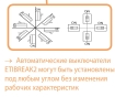 Автоматичний вимикач ETI 004671046 EB2 125/3S 125А 3р (36кА) - 8