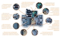 Автомат электропитания ETIMAT 6 1p С 63А - 2