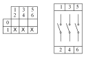 Кулачковий перемикач EMAS PSA025AK341E аварійний ON-OFF (0-1) 3P 25А - 3
