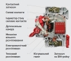 Модульний автоматичний вимикач E.NEXT e.mcb.stand.45.1.C25 - 4