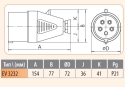 Кабельна силова вилка ETI 004482019 EV-3232 IP44 (32A 230V 2P+PE) - 2