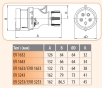 Кабельна силова вилка ETI 004482020 EV-3243 IP44 (32A 400V 3P+PE) - 2